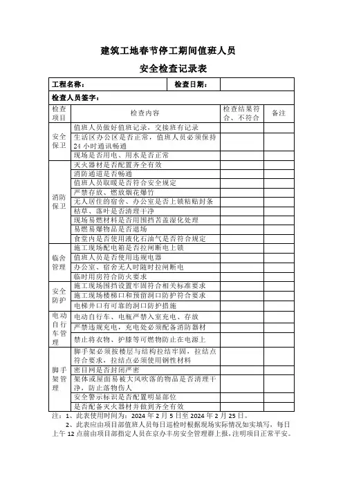 春节停工期间值班人员安全检查记录表