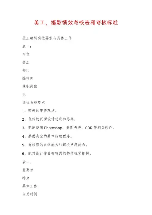 美工、摄影绩效考核表和考核标准