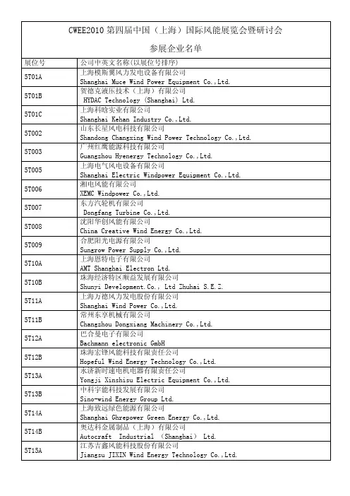 CWEE2010风电展参展企业名单