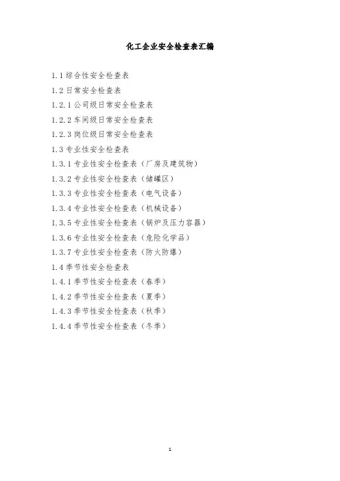 化工企业安全检查表汇编