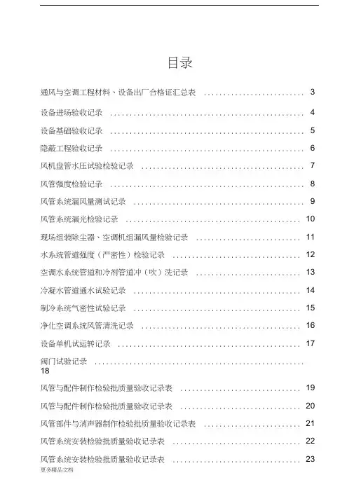 通风及空调系统检测验收报告单(全)汇编