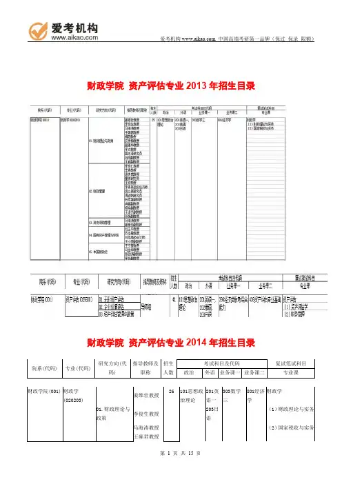 2015中央财经大学资产评估考研 招生人数 参考书 报录比 复试分数线 考研真题 考研经验 招生简章