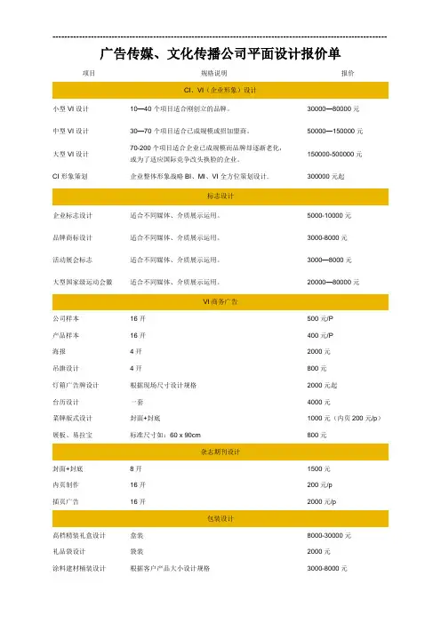 广告传媒、文化传播公司平面设计报价单