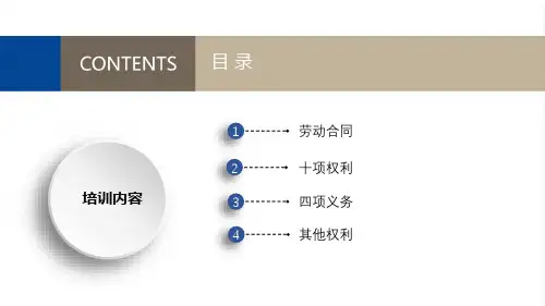 员工安全生产权利和义务ppt课件