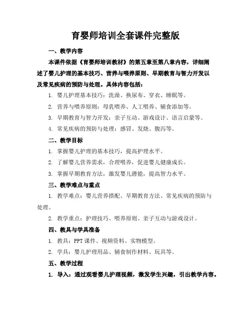 育婴师培训全套课件完整版 2