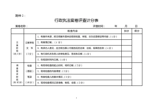 行政执法案卷评查计分表