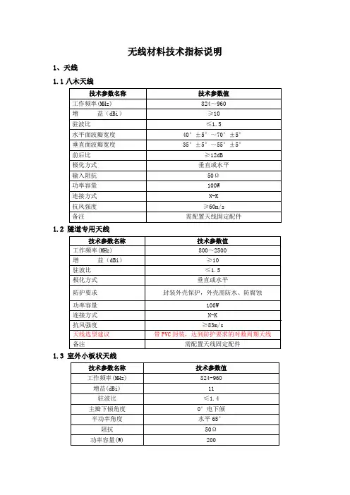 天线和抱杆材料技术指标说明