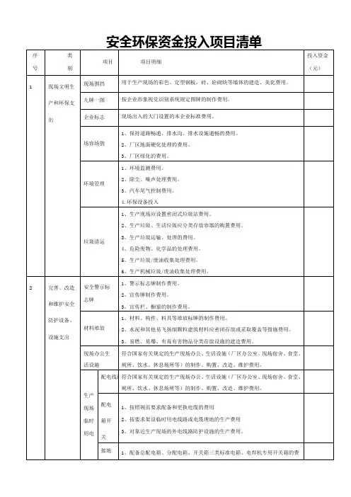(精选文档)安全环保资金投入项目清单
