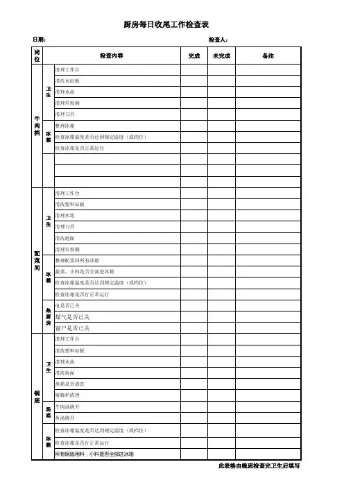 厨房毎日收档检查表