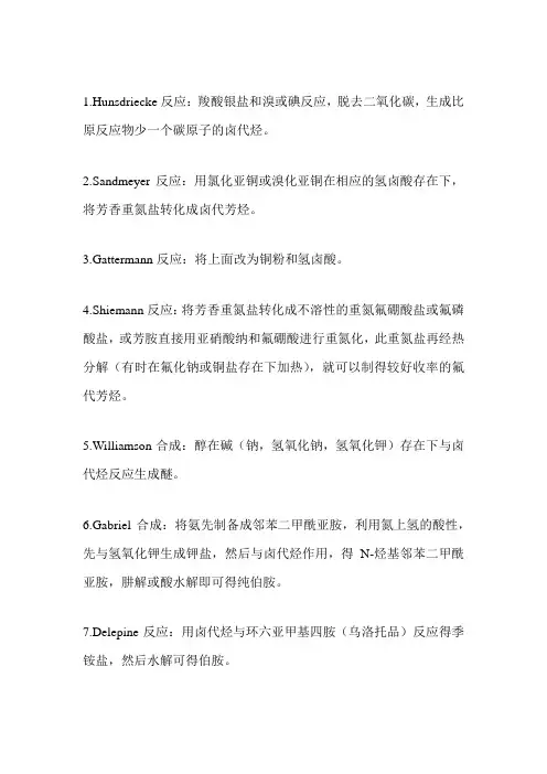 药物合成反应重要人名反应整理