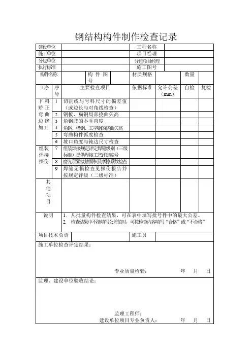 钢结构构件制作检查记录(最新)
