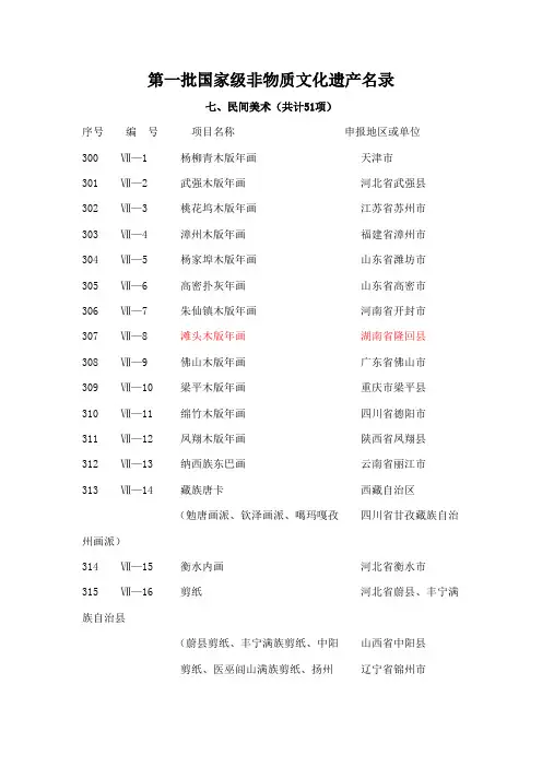 国家非物质文化遗产