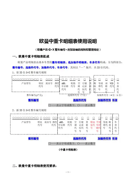 欧曼产品G+X整车编号+选加装编码规则和管理规定
