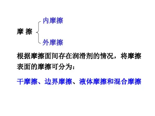 滑动轴承