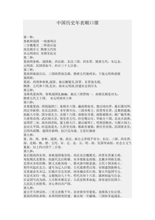 中国历史年表顺口溜