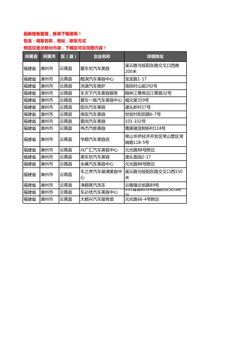 新版福建省漳州市云霄县汽车装具企业公司商家户名录单联系方式地址大全17家