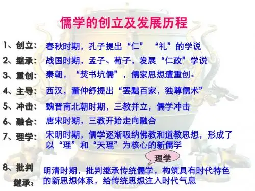 岳麓版文化史第 6 课   中国古代的科学技术