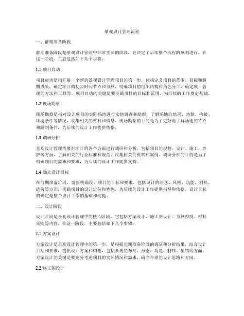 景观设计管理流程