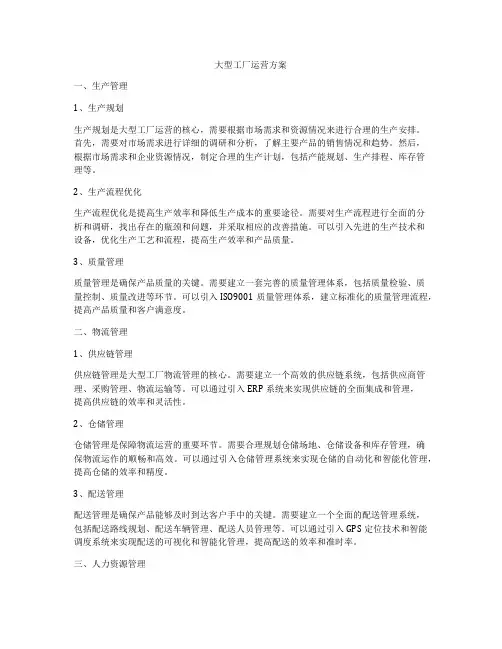 大型工厂运营方案