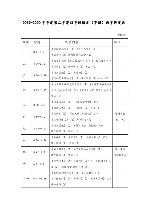 人教版小学四年级语文下册教学进度表