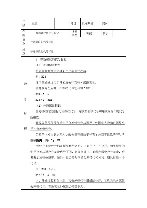 普通螺纹的代号标记