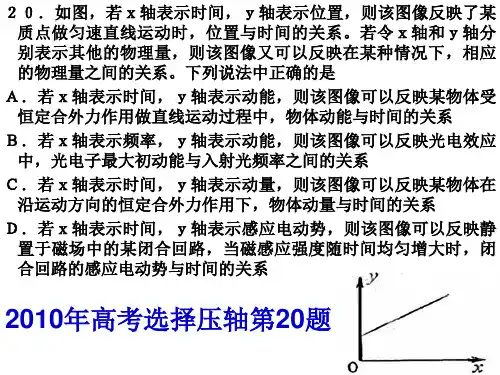 动量冲量动量定理PPT课件