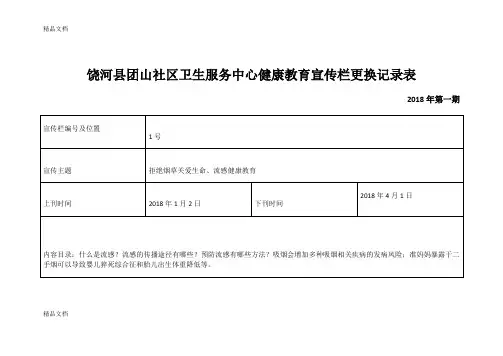 最新饶河县团山社区卫生服务中心健康教育宣传栏更换记录表资料