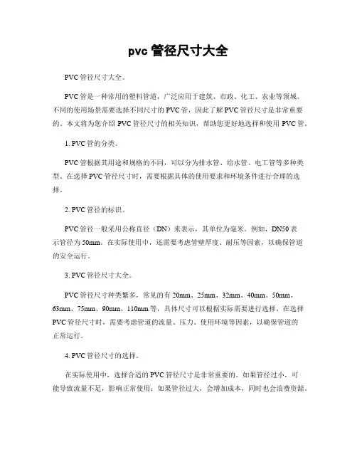pvc管径尺寸大全
