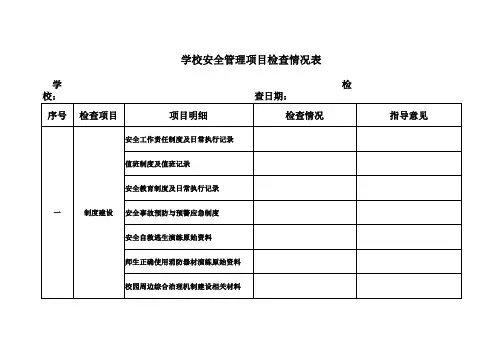 学校安全管理项目检查情况表