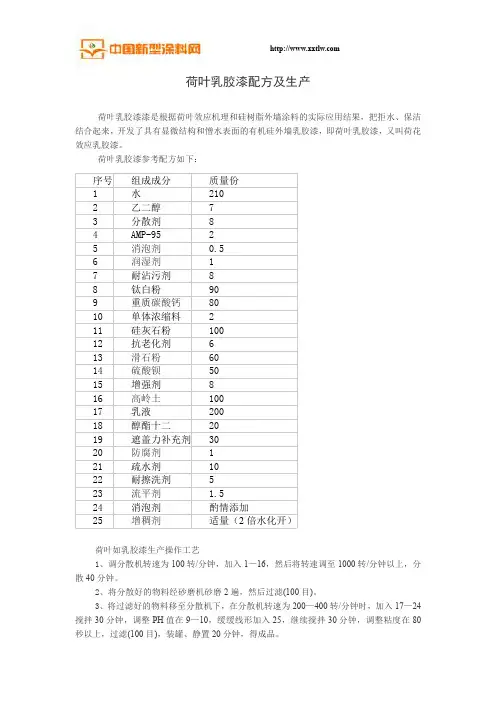 荷叶乳胶漆配方及生产
