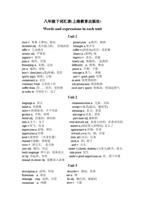 牛津版八年级下词汇表(上海教育)