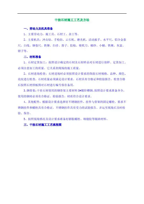 干挂石材施工工艺及方法
