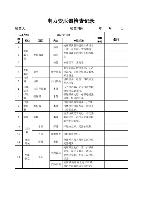 电力变压器检查记录