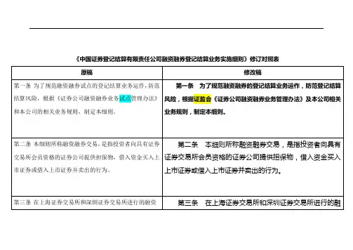 《中国证券登记结算有限责任公司融资融券登记结算业务实施细则》修订对照表