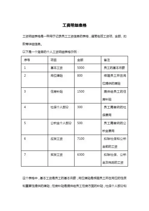 工资明细表格