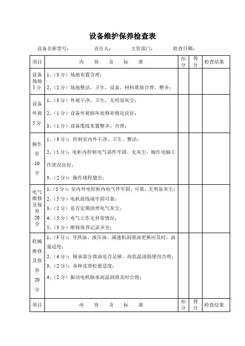 机械设备维护检查表