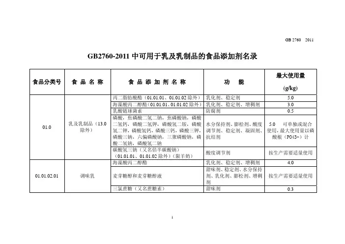 乳制品允许使用的食品添加剂