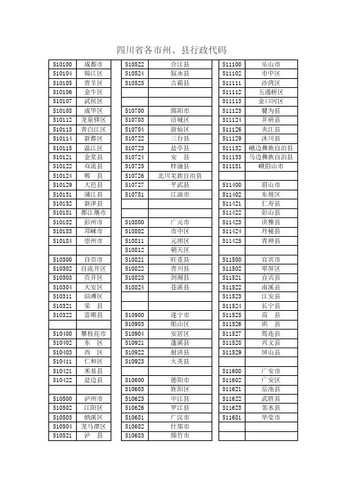 四川省各市州县行政代码