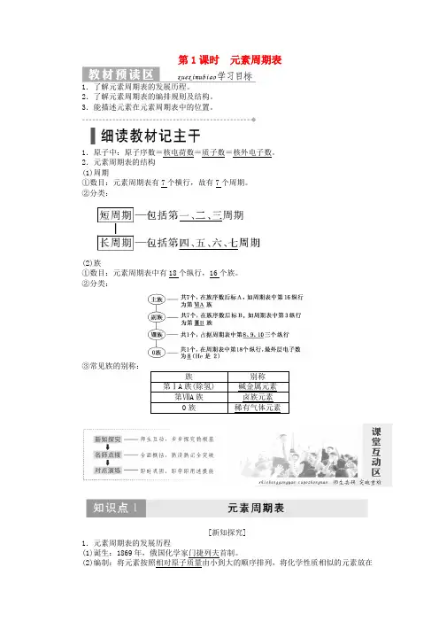 2019高中化学第一章第一节元素周期表讲义新人教版