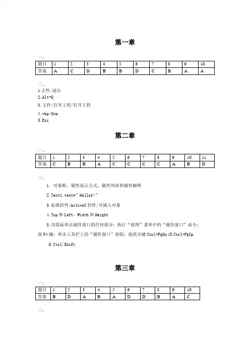 南京农业大学VB习题册答案(2014)