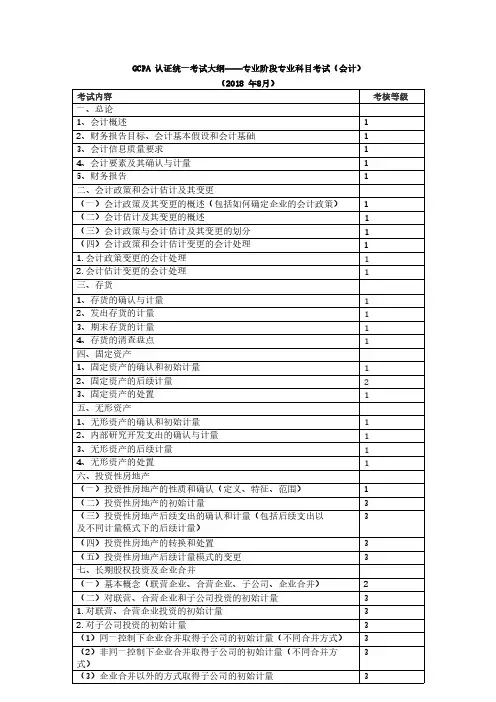 GCPA认证统一考试大纲——专业阶段专业科目考试(会计)