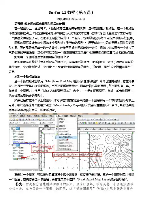 Surfer11 教程05_散点图数据点和图形图层的使用