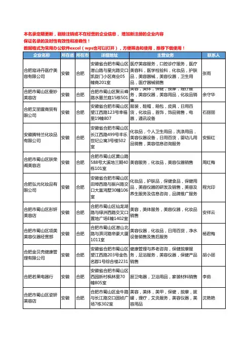 2020新版安徽省个人保养工商企业公司名录名单黄页联系方式大全230家