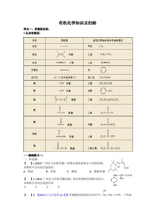 高二有机化学知识点归纳(带习题,含答案。超全)