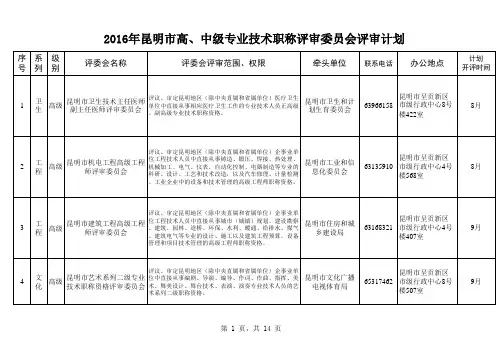 2016年昆明市中、高级专业技术职称评审委员会评审计划