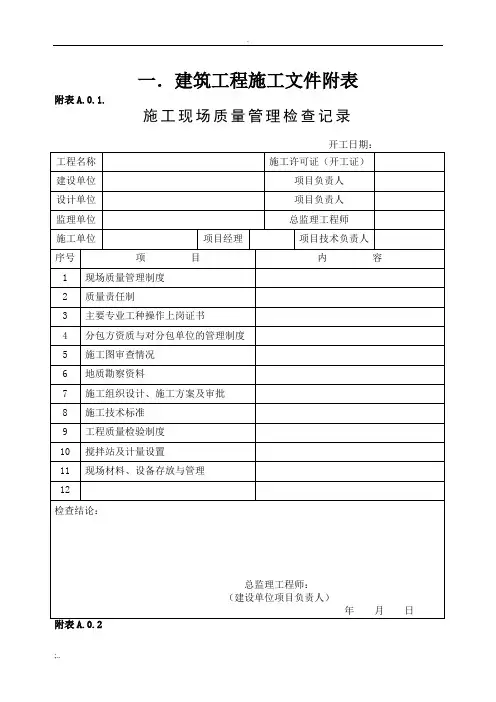(免费)装饰装修资料表格模板大全