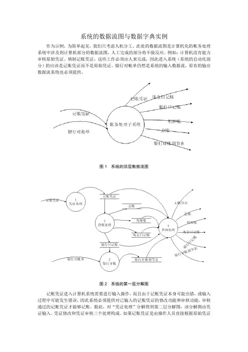 数据流图与数据字典的一个经典例子