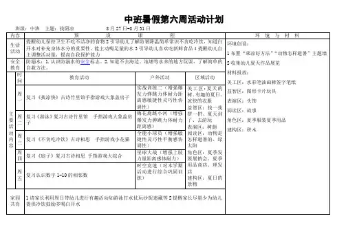 中班暑假第六周计划