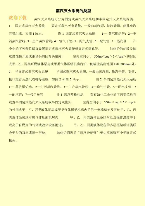 蒸汽灭火系统的类型