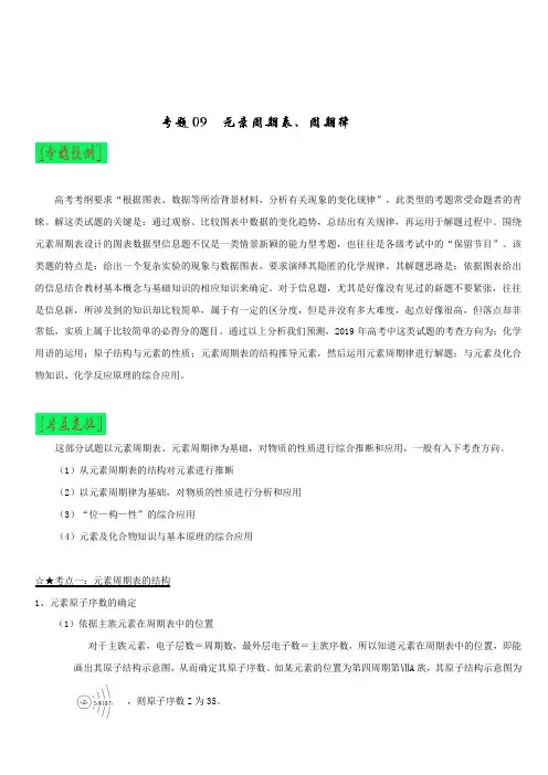 3年高考2年模拟1年原创备战2019高考化学专题09 元素周期表、周期律(含解析)